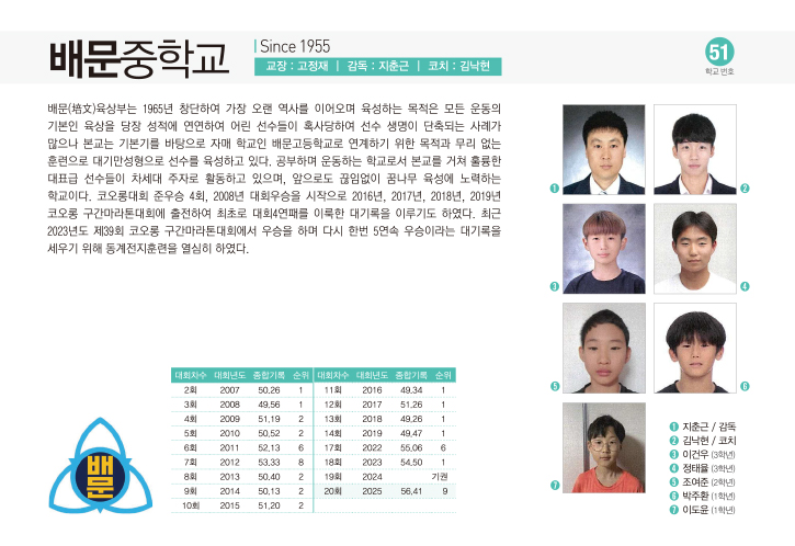 배문중남