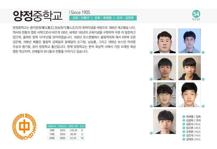 양정중남