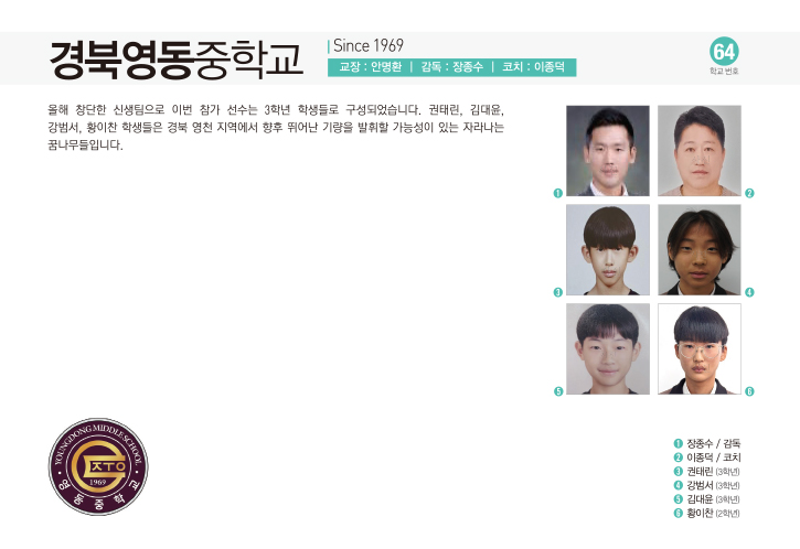 경북영동중남