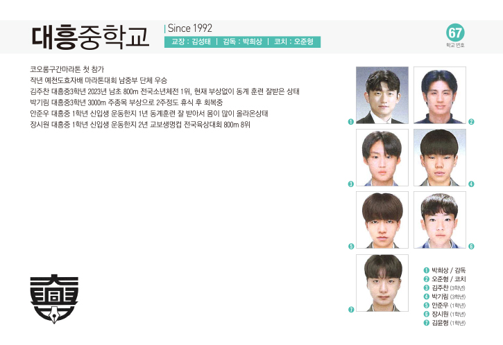 대흥중남