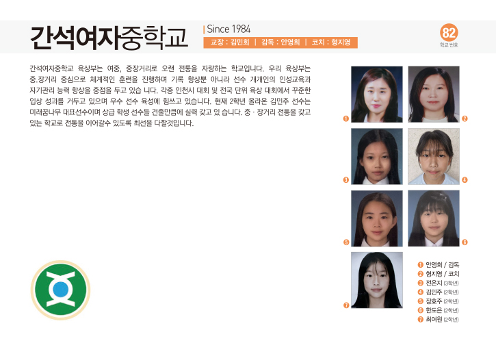 간석여중여