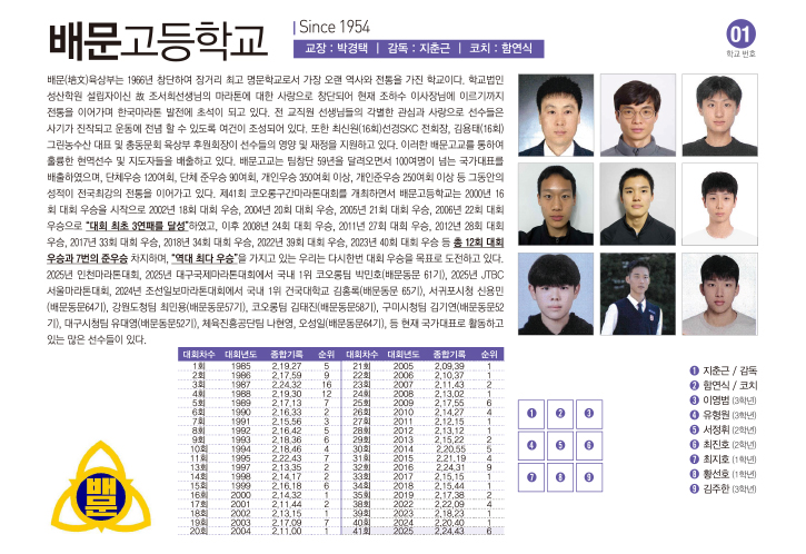 배문고남