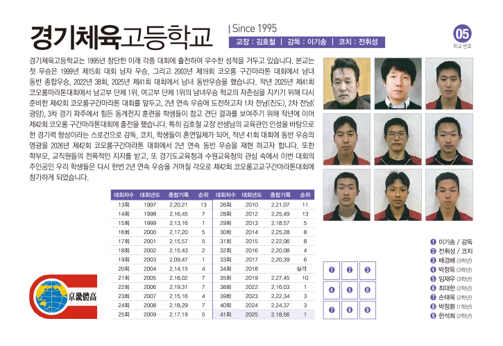 경기체고남