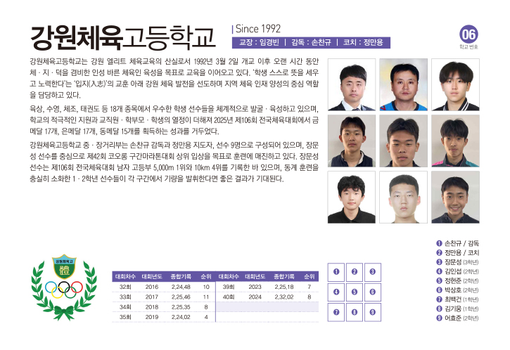 강원체고남