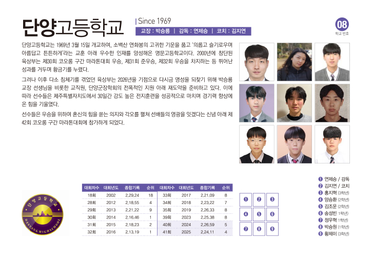 단양고남