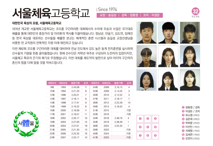 서울체고여
