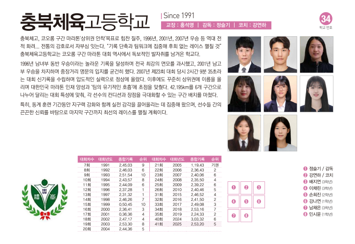 충북체고여