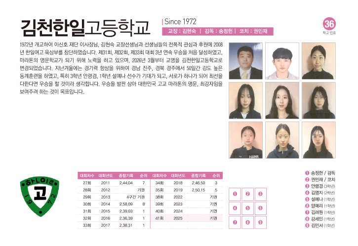 한일고여