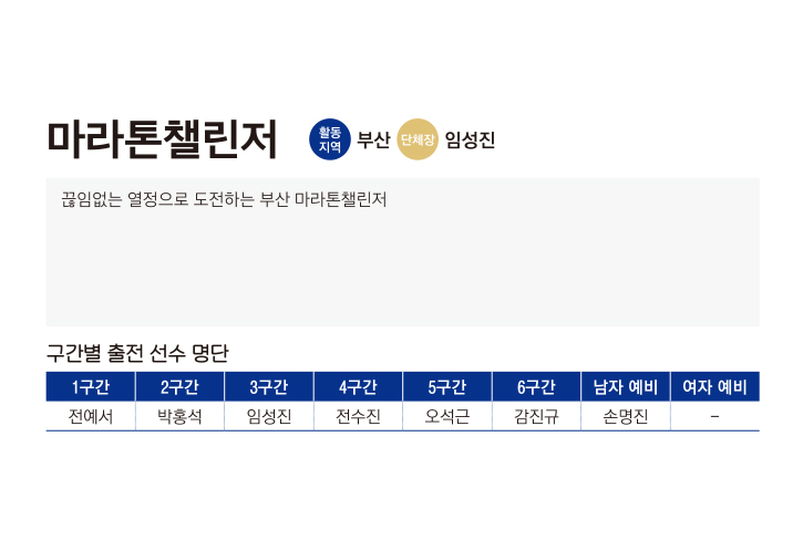 마라톤챌린저