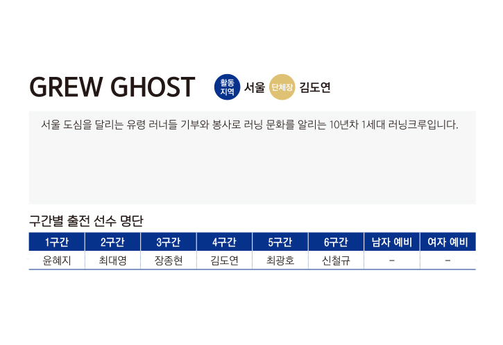 GREW GHOST