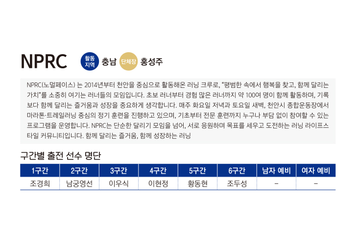 NPRC
